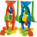 Androni Set mulino